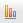 Bar chart icon in flowchart toolbar