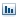 Interactive Cell Performance report icon