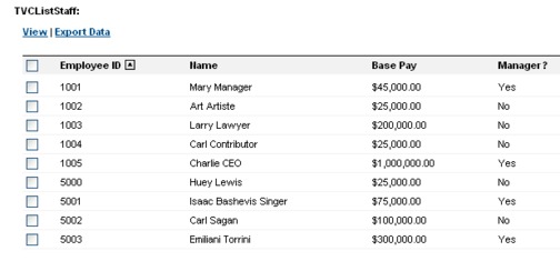 Cuadrícula con columnas para Employee ID, Name, Base Pay y Manager